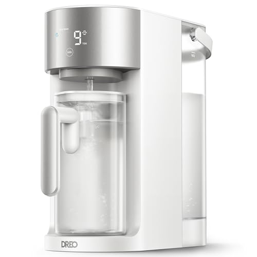 DREO Reverse Osmosis Countertop Water Filter System