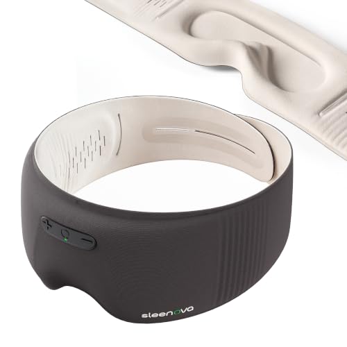 Sleenova SoundMask