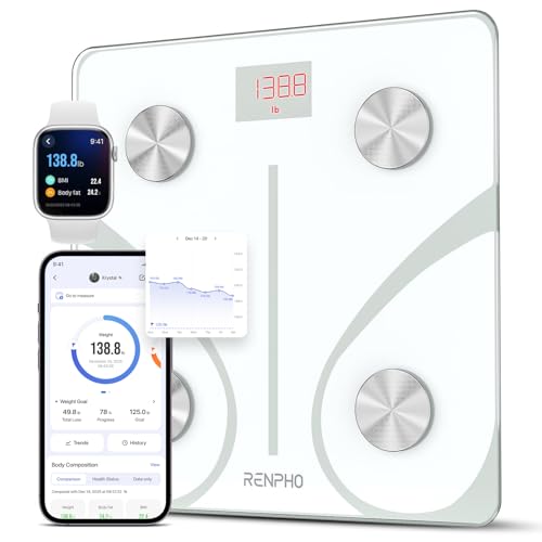 RENPHO Smart Scale for Body Weight
