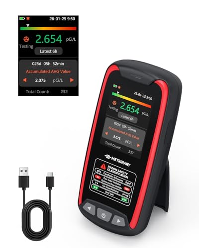 Metrinary Radon Detector with TFT Display