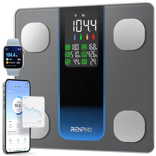 RENPHO Smart Scale Elis 2XL