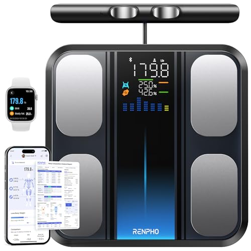 RENPHO Smart Body Analyzer Scale