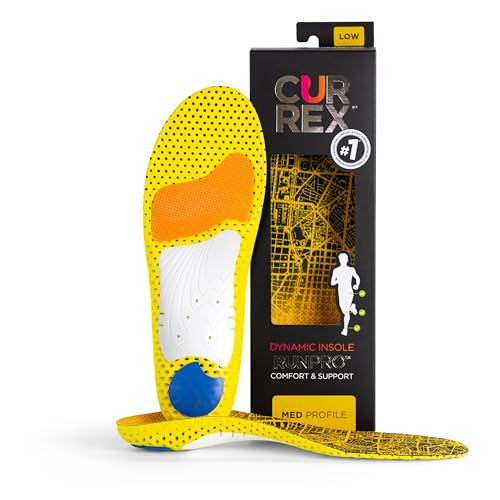 Currex RunPro Insoles