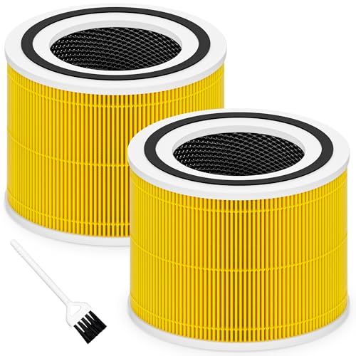 Core 300 Pet Care Filter Replacement for LEVOIT Air Purifier