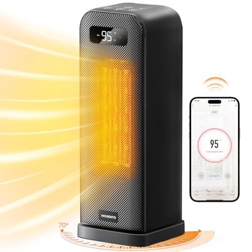 Morento Smart Space Heater 1500W