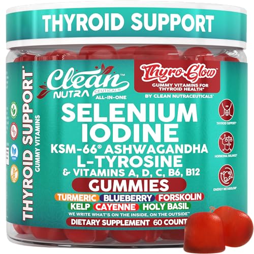 ThyroGlow Thyroid Support Gummies