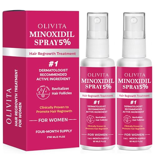 Minoxidil Hair Regrowth Spray for Women